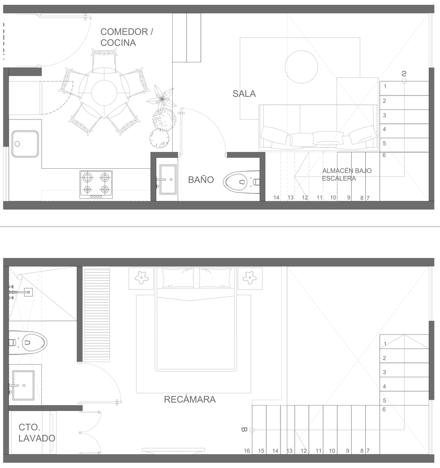 Plano del Departamento